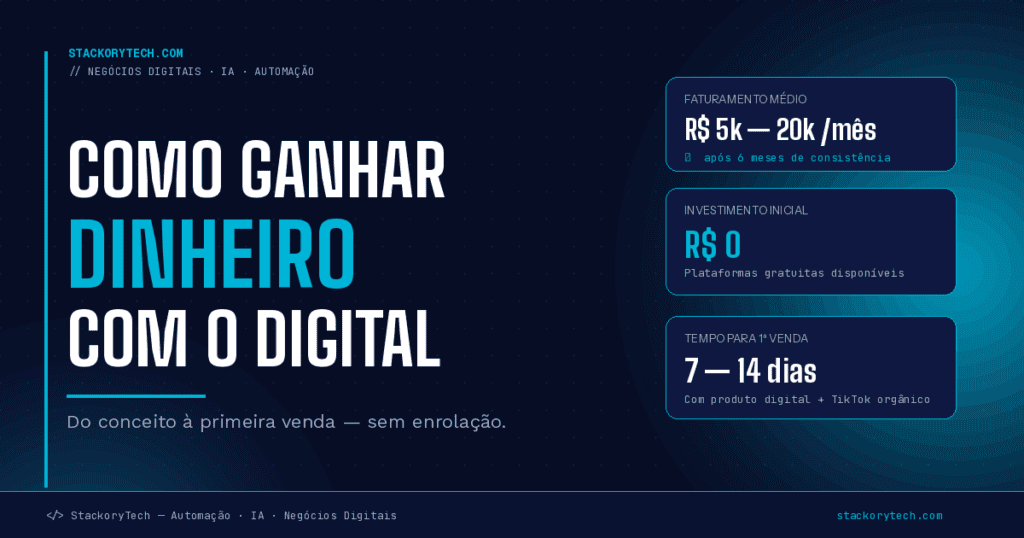 De Zero à Primeira venda em 7 Dias